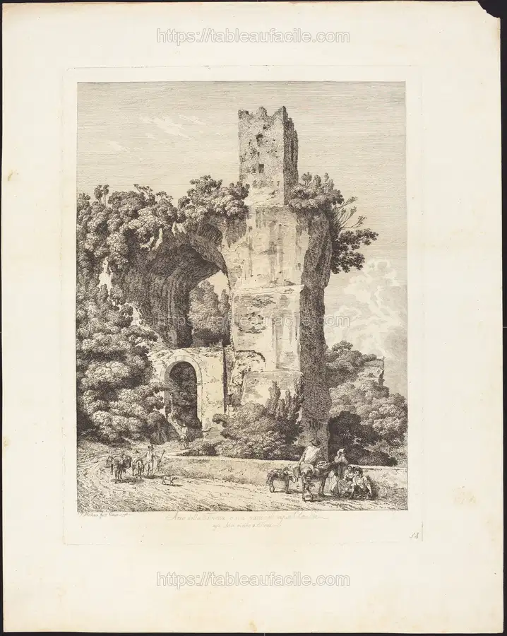 arco_della_toretta_o_sia_parte_dell_acqua_claudia,_agli_arci_vicino_a_tivoli_2003.86.53 apercu