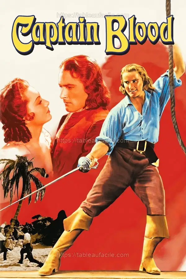 Captain Blood (1935) apercu