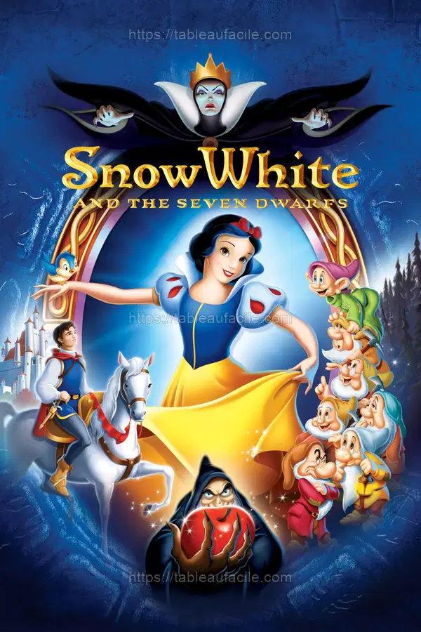 Snow White and the Seven Dwarfs (1937) apercu