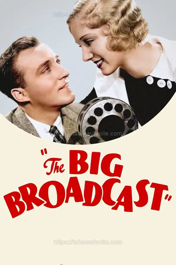 The Big Broadcast (1932) apercu