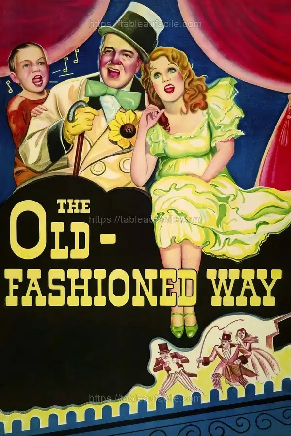 The Old-Fashioned Way (1934) apercu