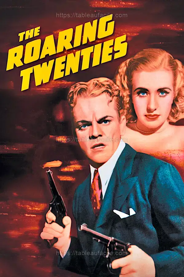 The Roaring Twenties (1939) apercu