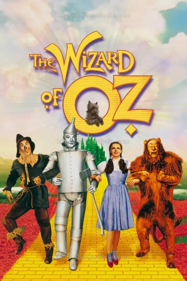 The Wizard of Oz (1939) apercu
