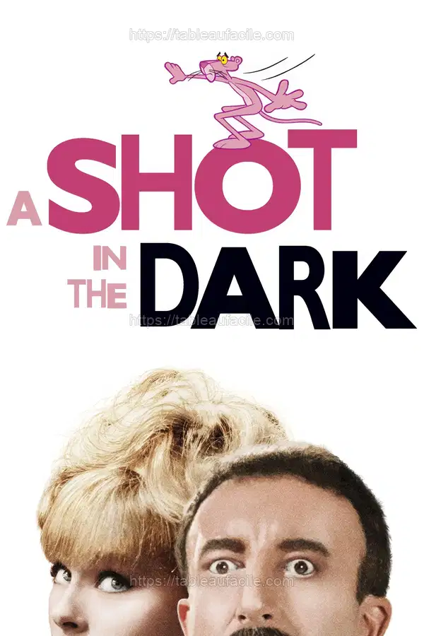 A Shot in the Dark (1964) apercu