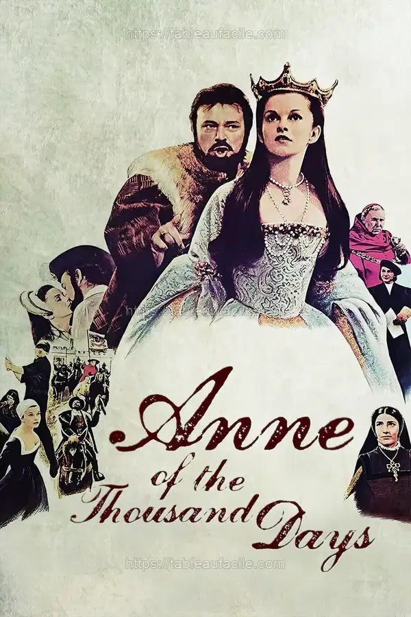 Anne of the Thousand Days (1969) apercu