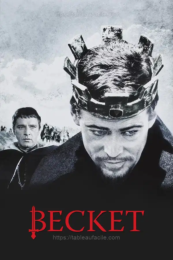 Becket (1964) apercu