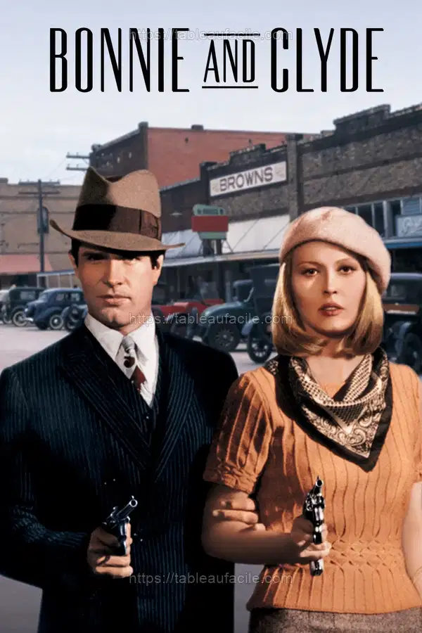 Bonnie and Clyde (1967) apercu