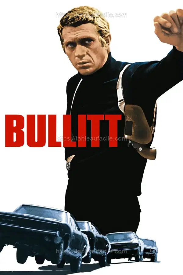 Bullitt (1968) apercu