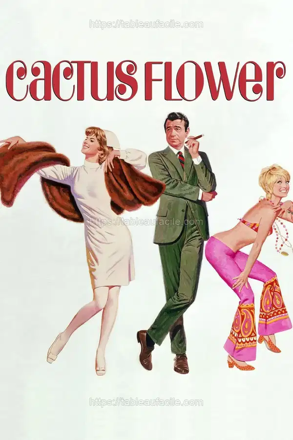 Cactus Flower (1969) apercu