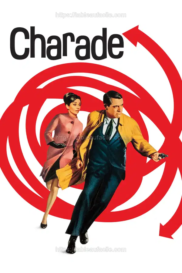 Charade (1963) apercu