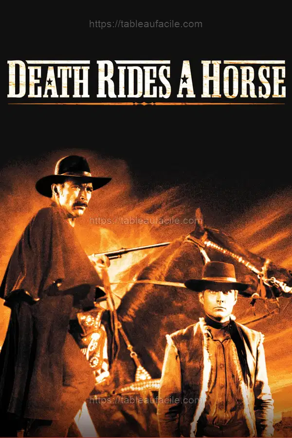 Death Rides a Horse (1967) apercu