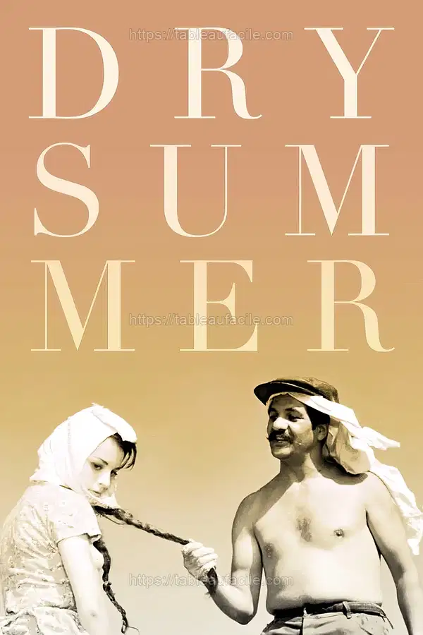Dry Summer (1963) apercu
