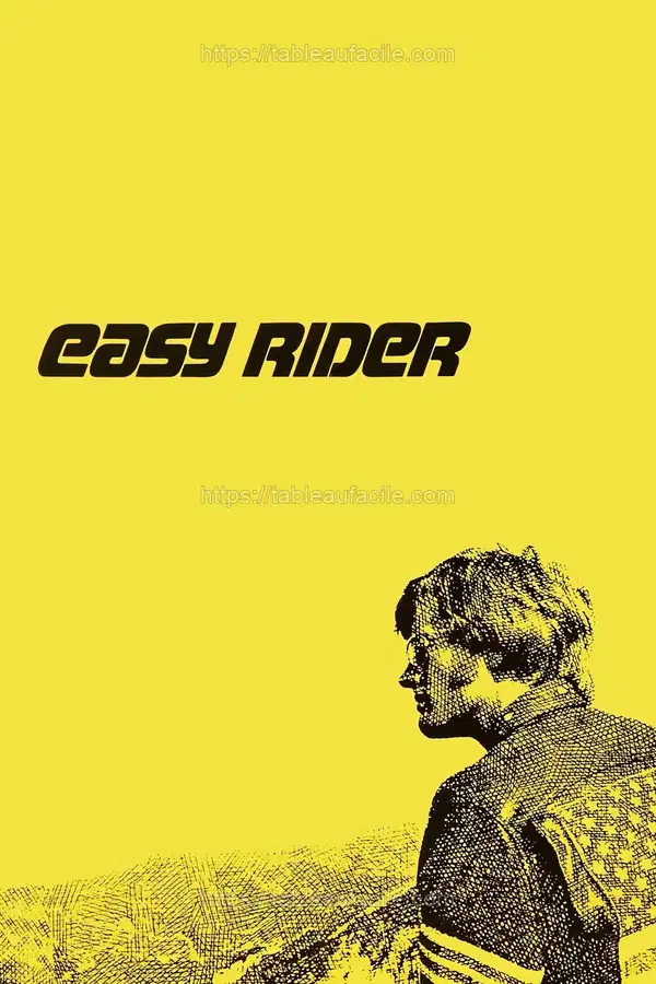 Easy Rider (1969) apercu