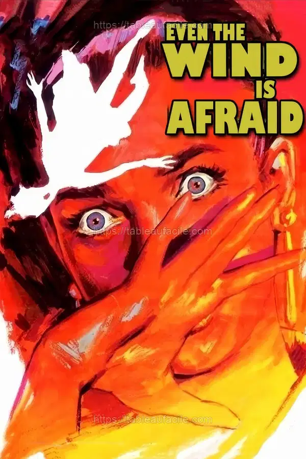 Even the Wind Is Afraid (1968) apercu