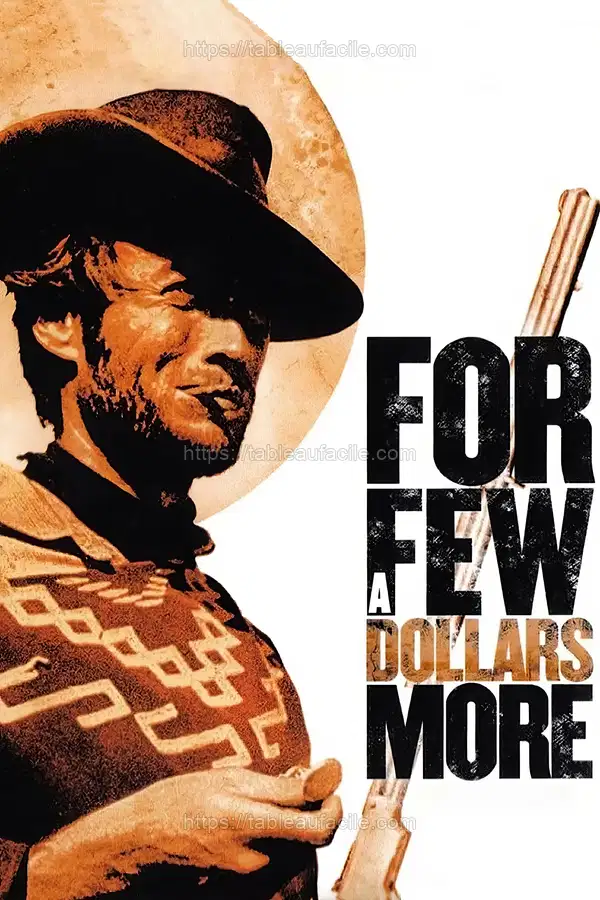 For a Few Dollars More (1965) apercu