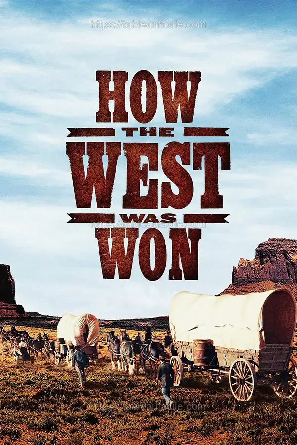 How the West Was Won (1962) apercu
