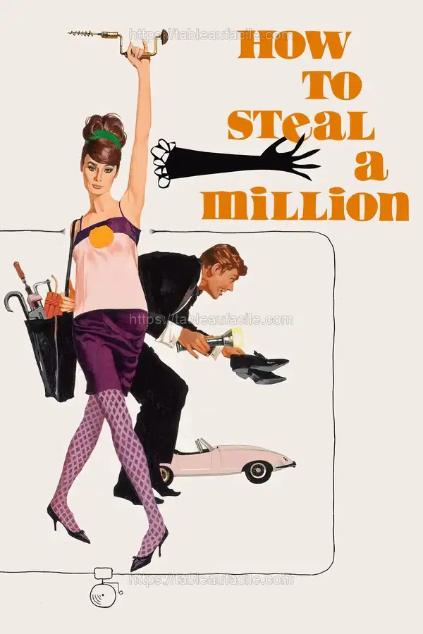 How to Steal a Million (1966) apercu