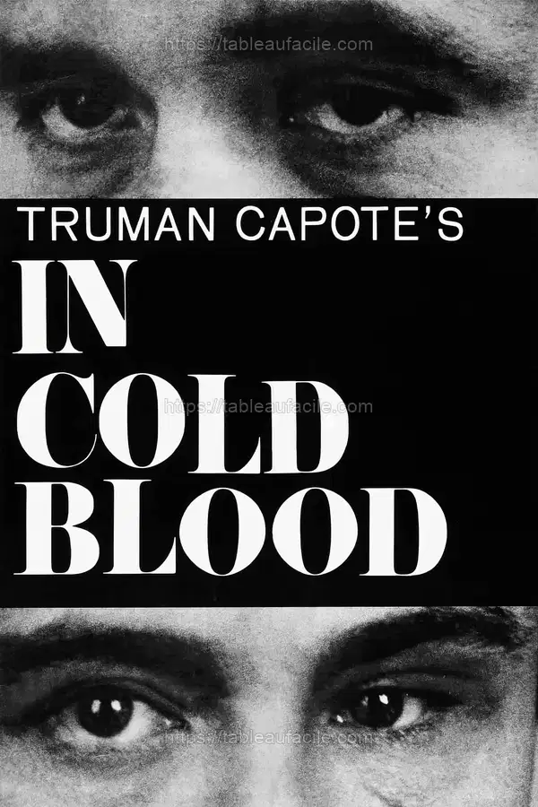 In Cold Blood (1967) apercu