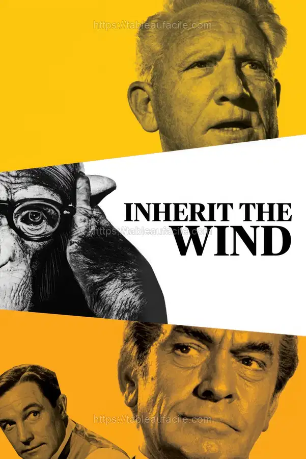 Inherit the Wind (1960) apercu