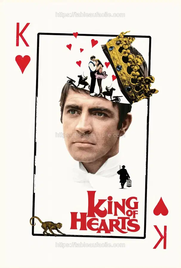 King of Hearts (1966) apercu