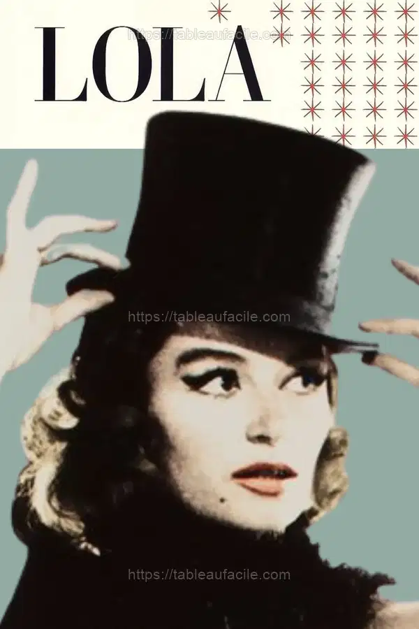 Lola (1961) apercu