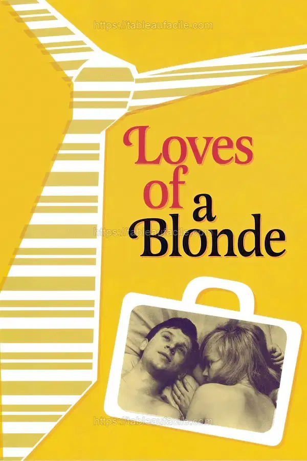 Loves of a Blonde (1965) apercu