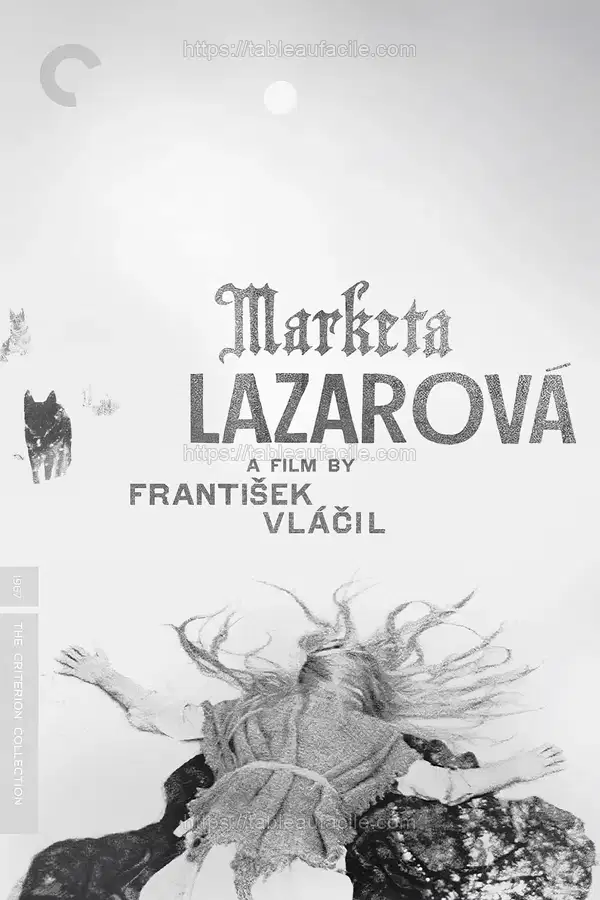 Marketa Lazarová (1967) apercu