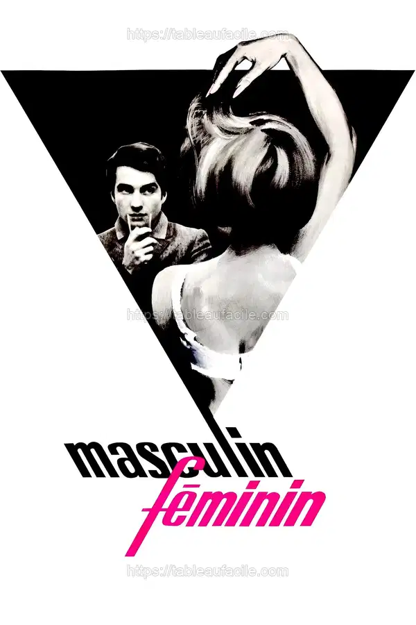 Masculin Féminin (1966) apercu