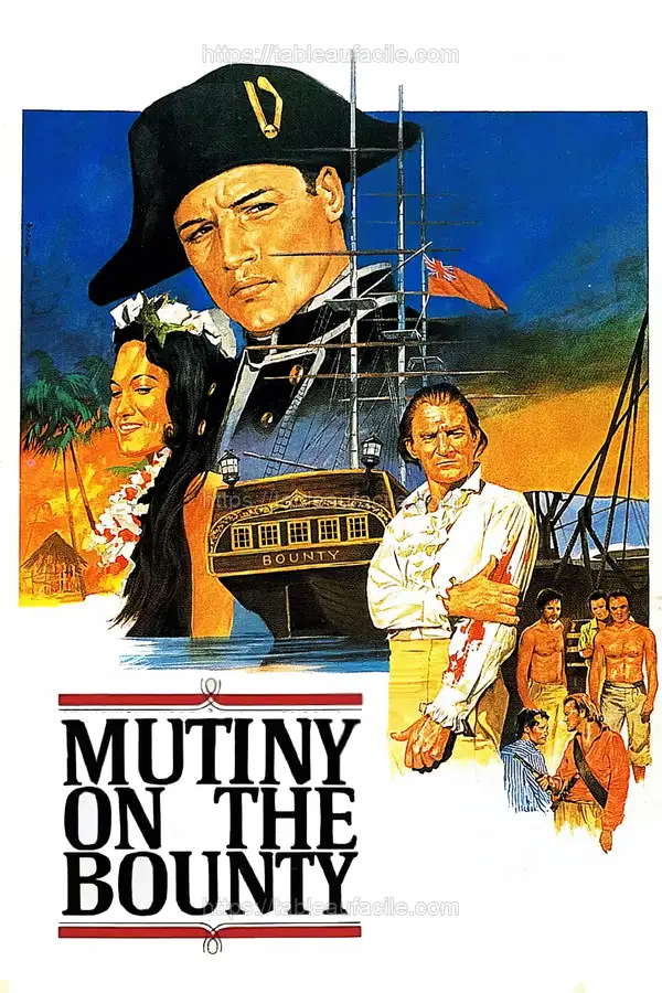 Mutiny on the Bounty (1962) apercu
