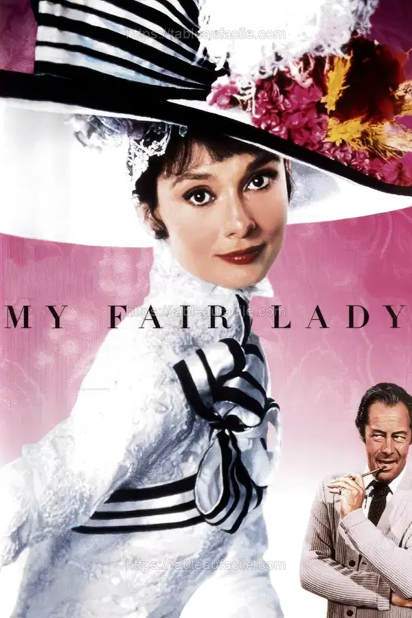 My Fair Lady (1964) apercu
