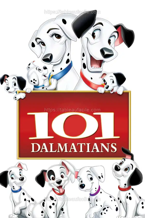 One Hundred and One Dalmatians (1961) apercu
