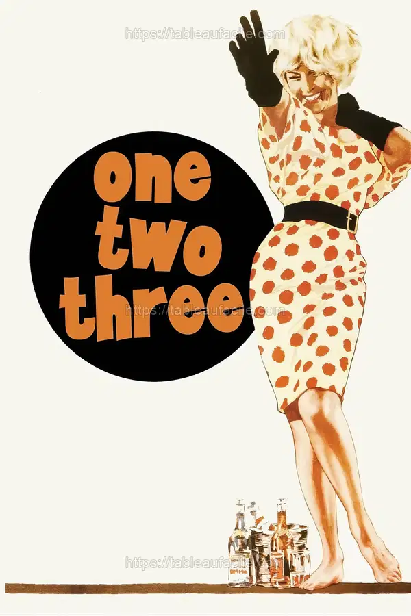 One, Two, Three (1961) apercu