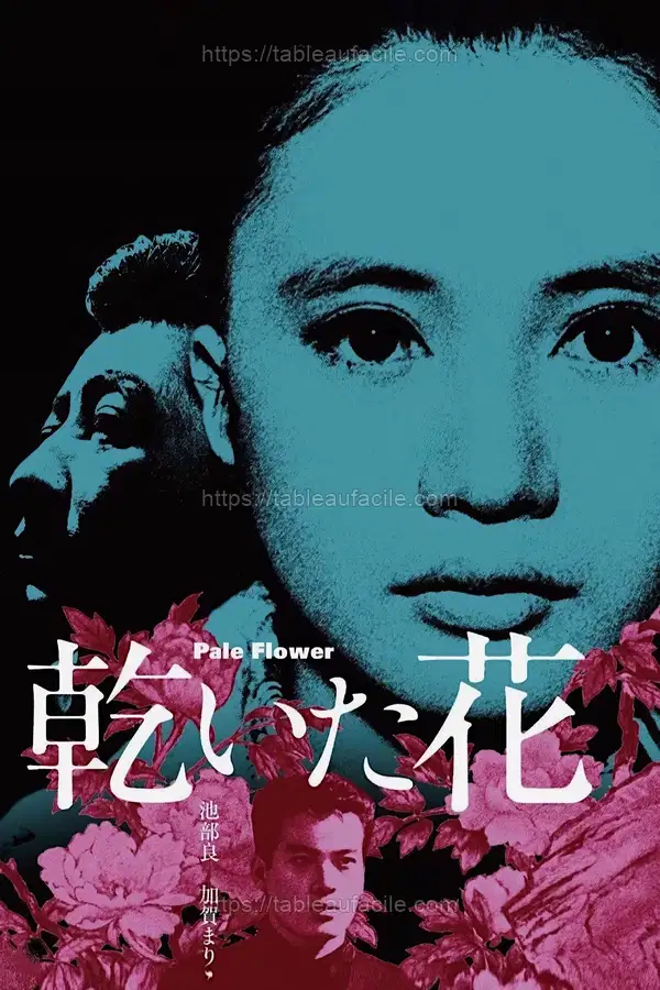 Pale Flower (1964) apercu