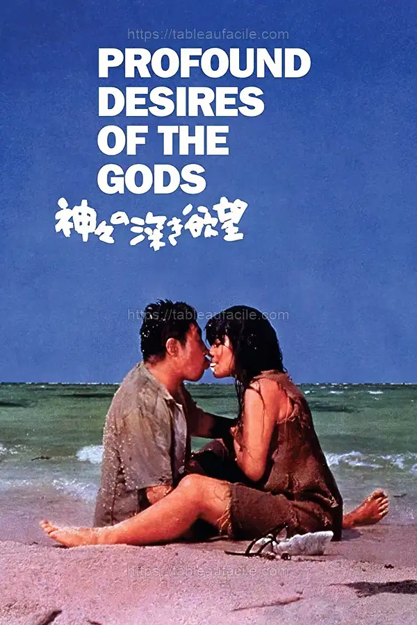 Profound Desires of the Gods (1968) apercu