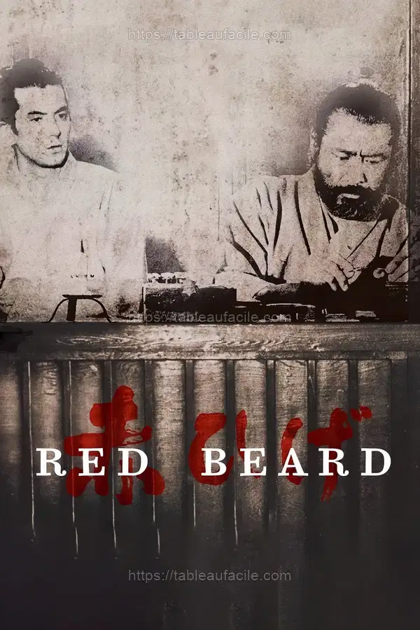 Red Beard (1965) apercu