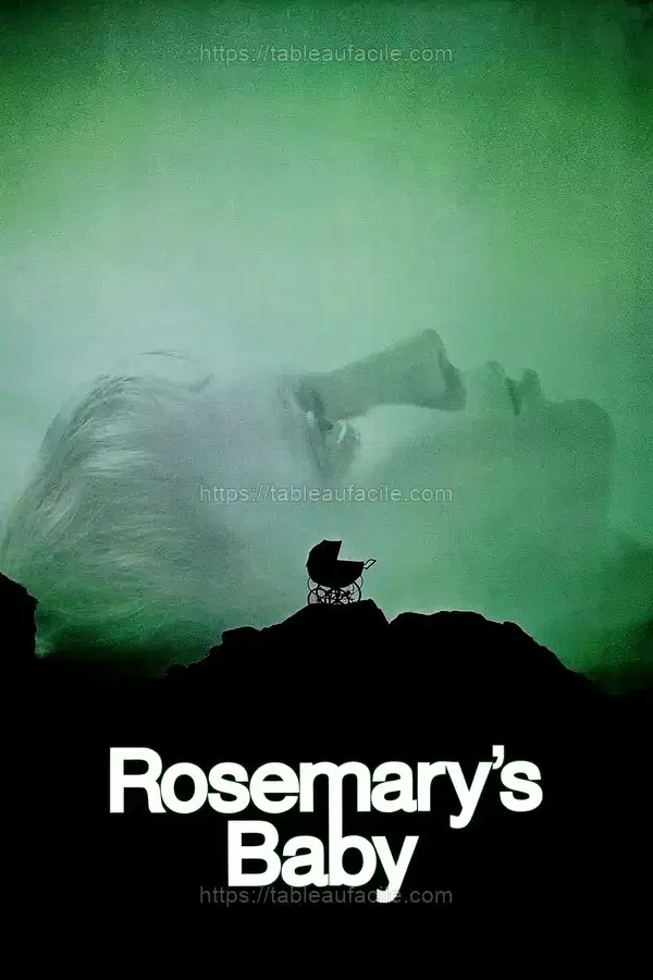 Rosemary_s Baby (1968) apercu