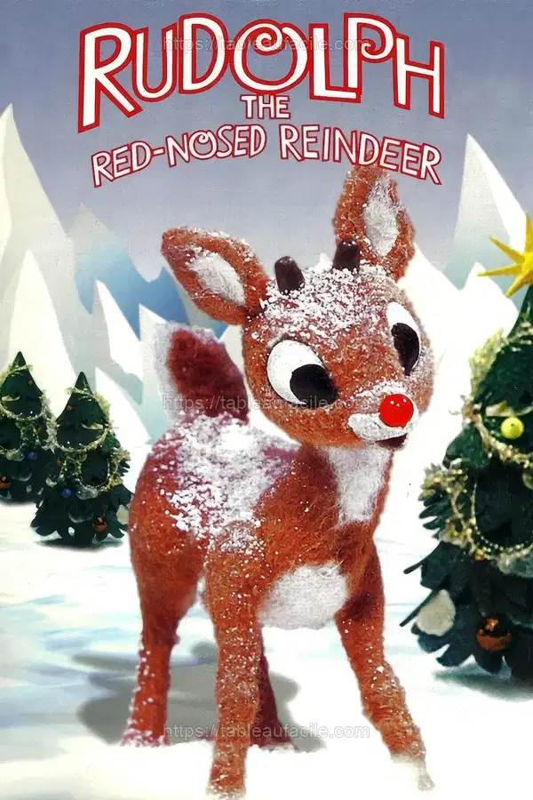 Rudolph the Red-Nosed Reindeer (1964) apercu