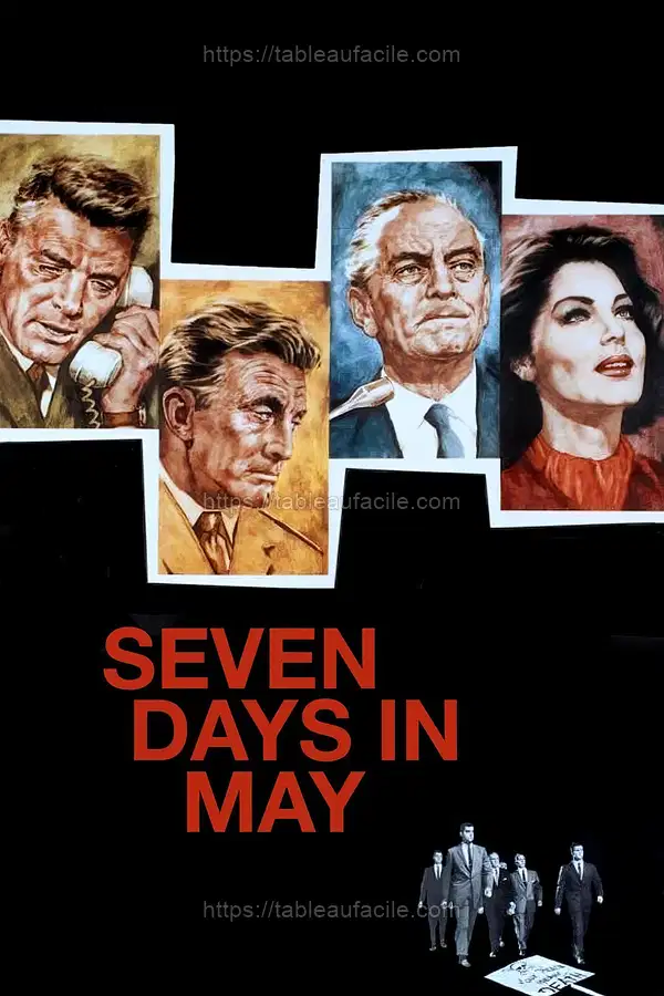 Seven Days in May (1964) apercu