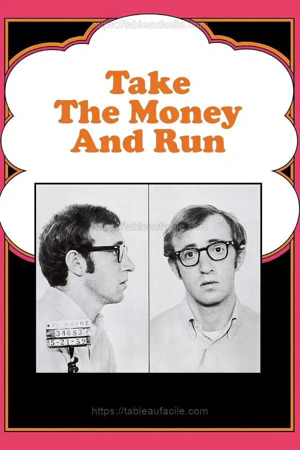 Take the Money and Run (1969) apercu