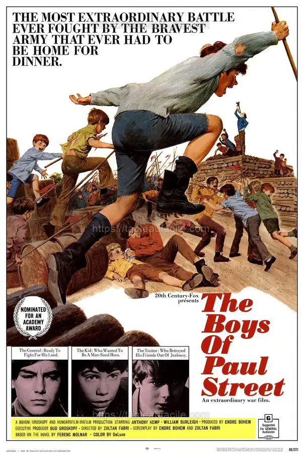 The Boys of Paul Street (1969) apercu