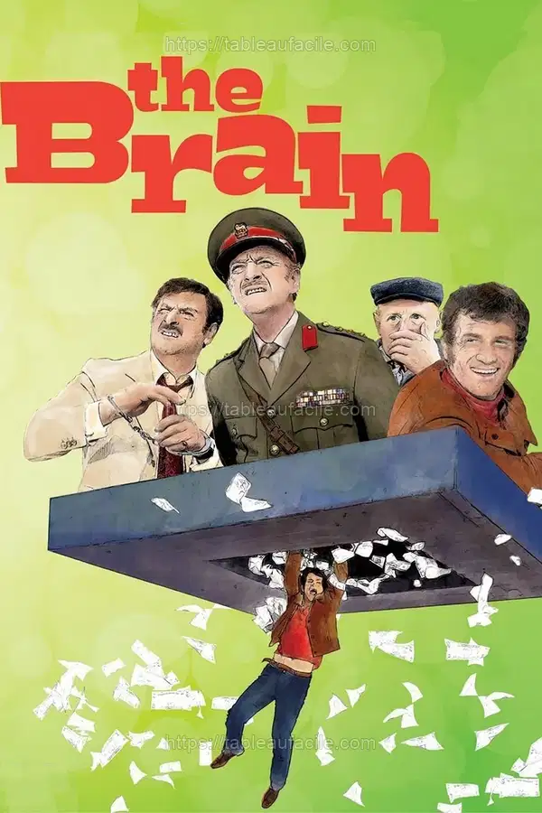 The Brain (1969) apercu