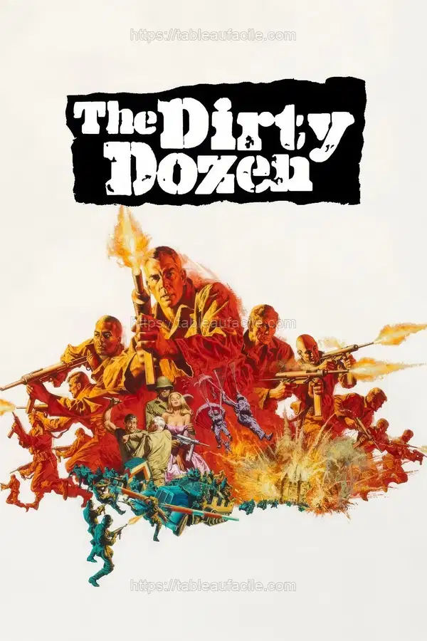 The Dirty Dozen (1967) apercu
