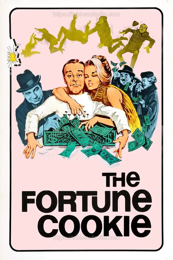 The Fortune Cookie (1966) apercu