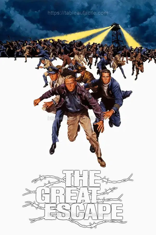 The Great Escape (1963) apercu
