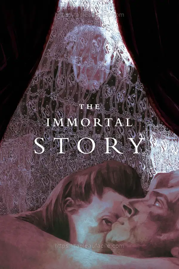 The Immortal Story (1968) apercu