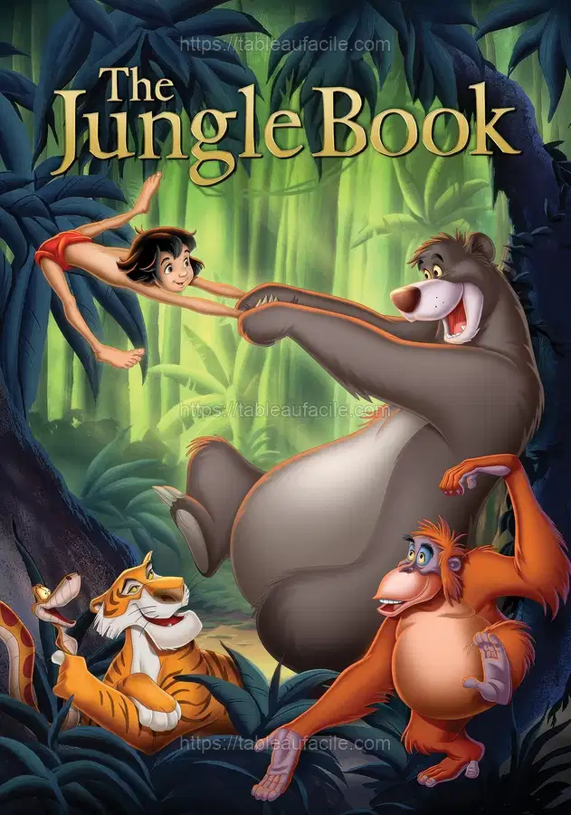 The Jungle Book (1967) apercu