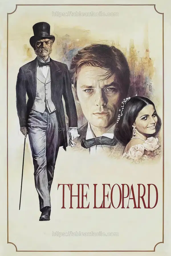 The Leopard (1963) apercu