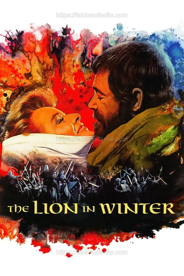 The Lion in Winter (1968) apercu