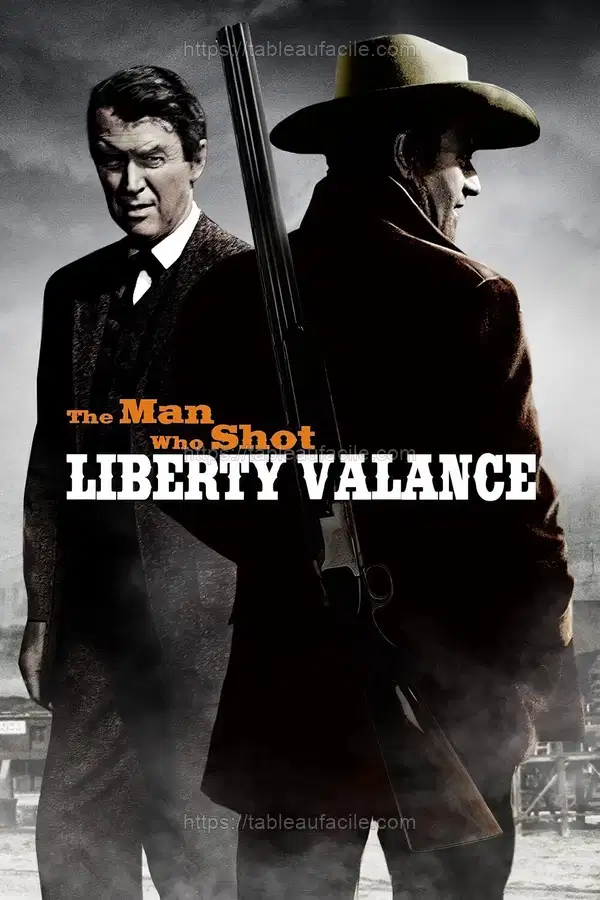 The Man Who Shot Liberty Valance (1962) apercu