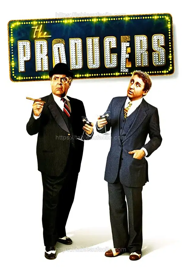 The Producers (1968) apercu